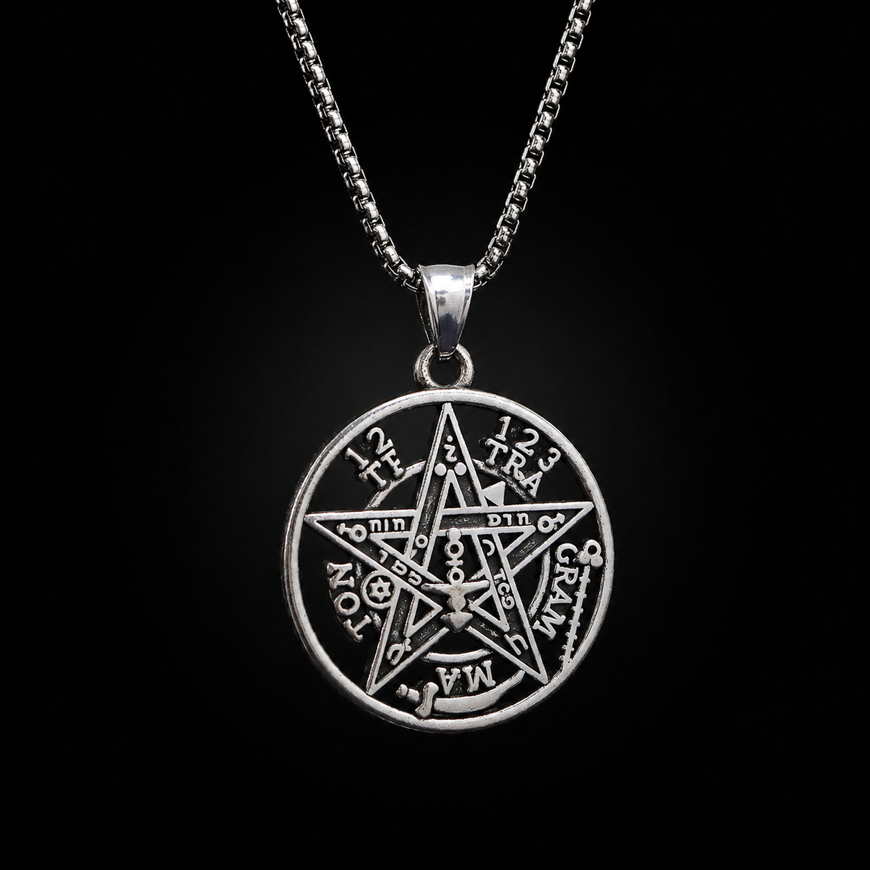 Tetragrammaton Pentagram